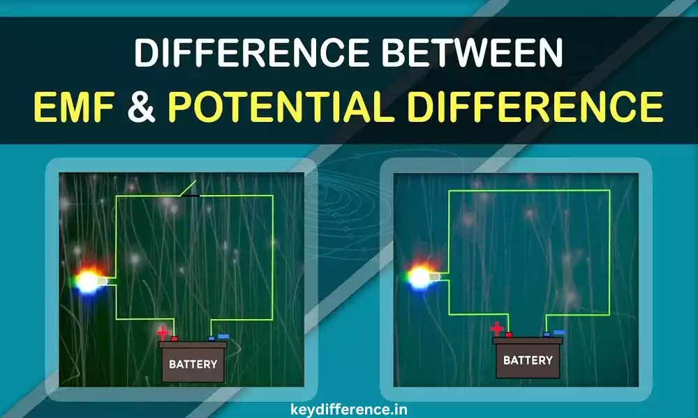 EMF and Potential difference
