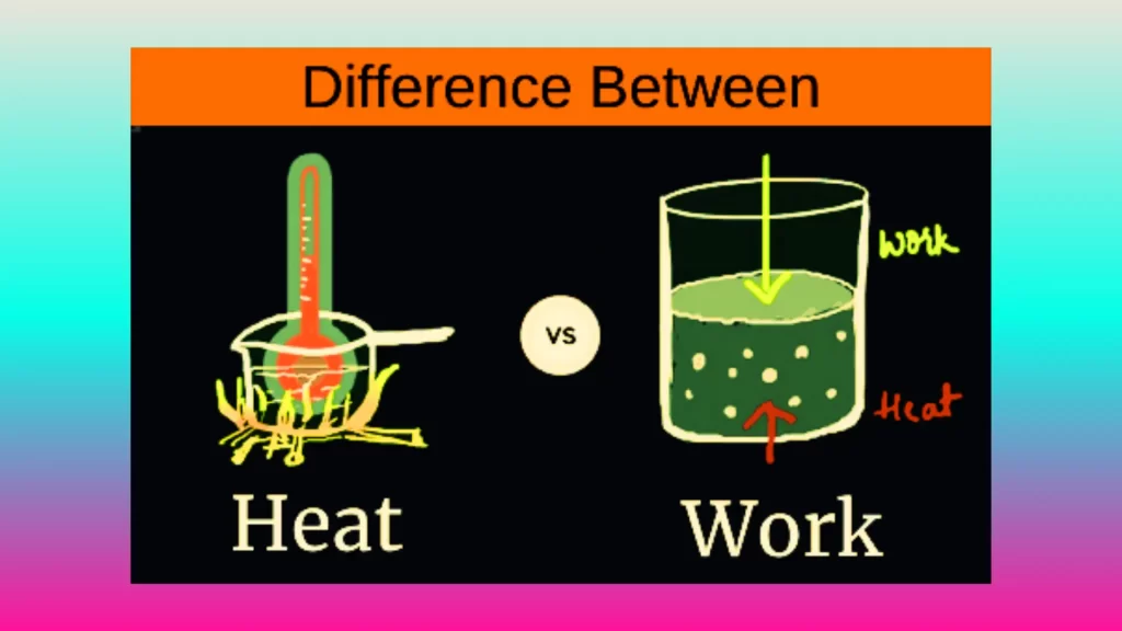 Heat-and-work-difference