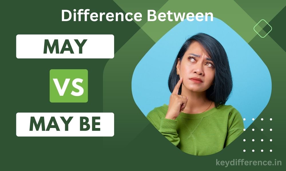 Difference Between May and May Be