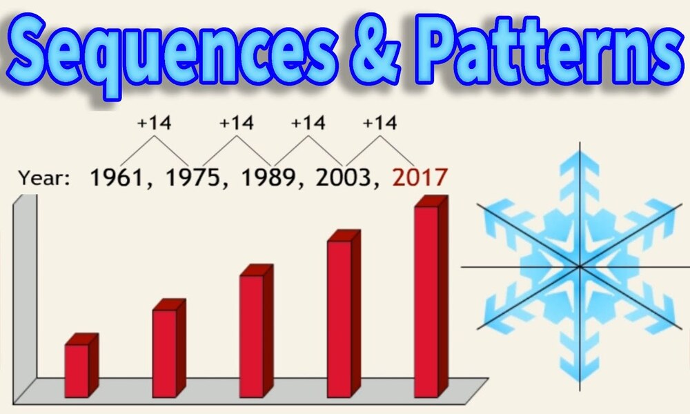 Top 10 Differences Between Pattern and Sequence