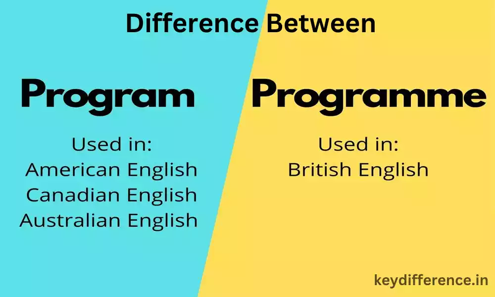Difference Between Program and Programme