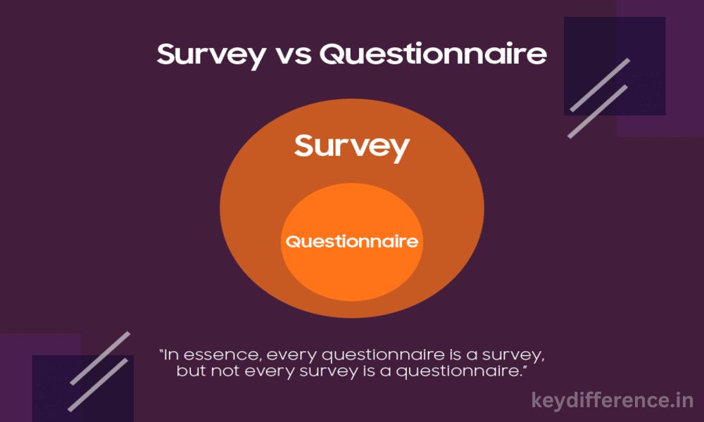 Difference Between Questionnaire and Survey