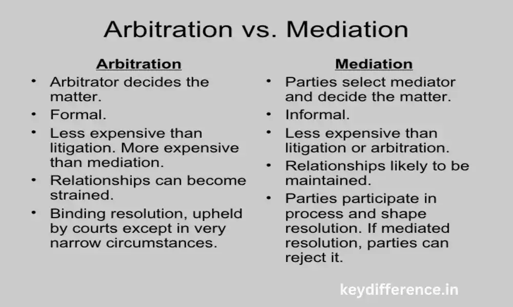 Difference Between Arbitrator and Mediator