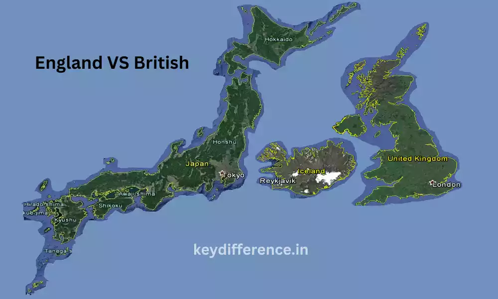 Top 8 Difference Between England and British