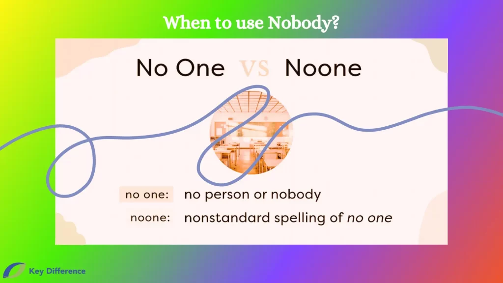 When-to-Use-Nobody