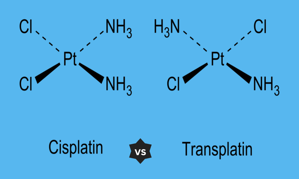 Cisplatin and Transplatin