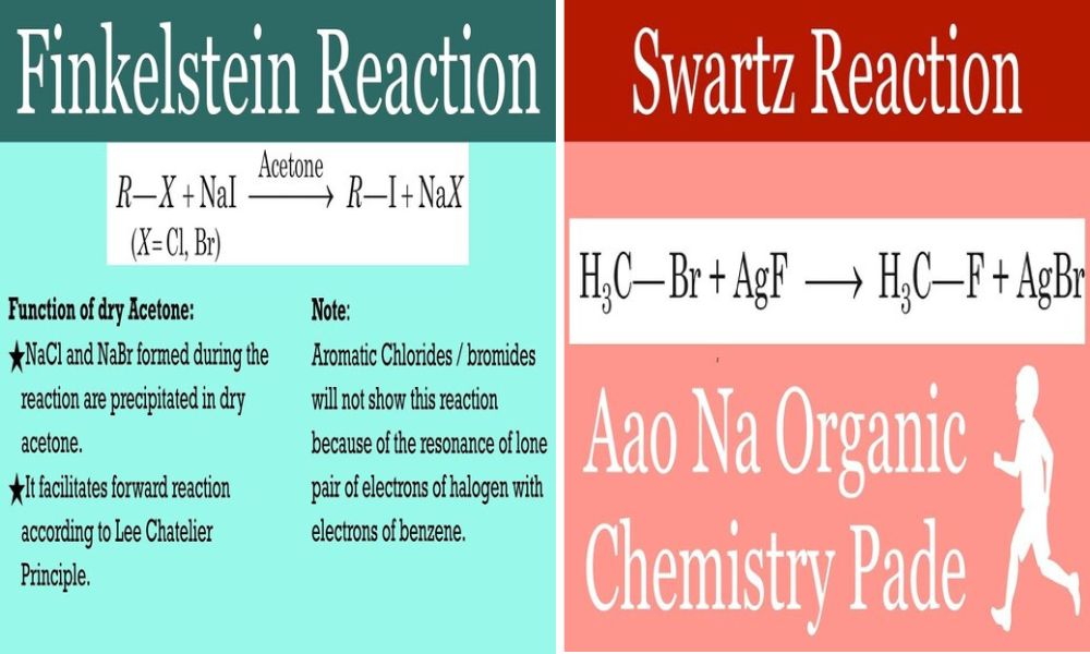 Difference Between Finkelstein and Swarts Reaction